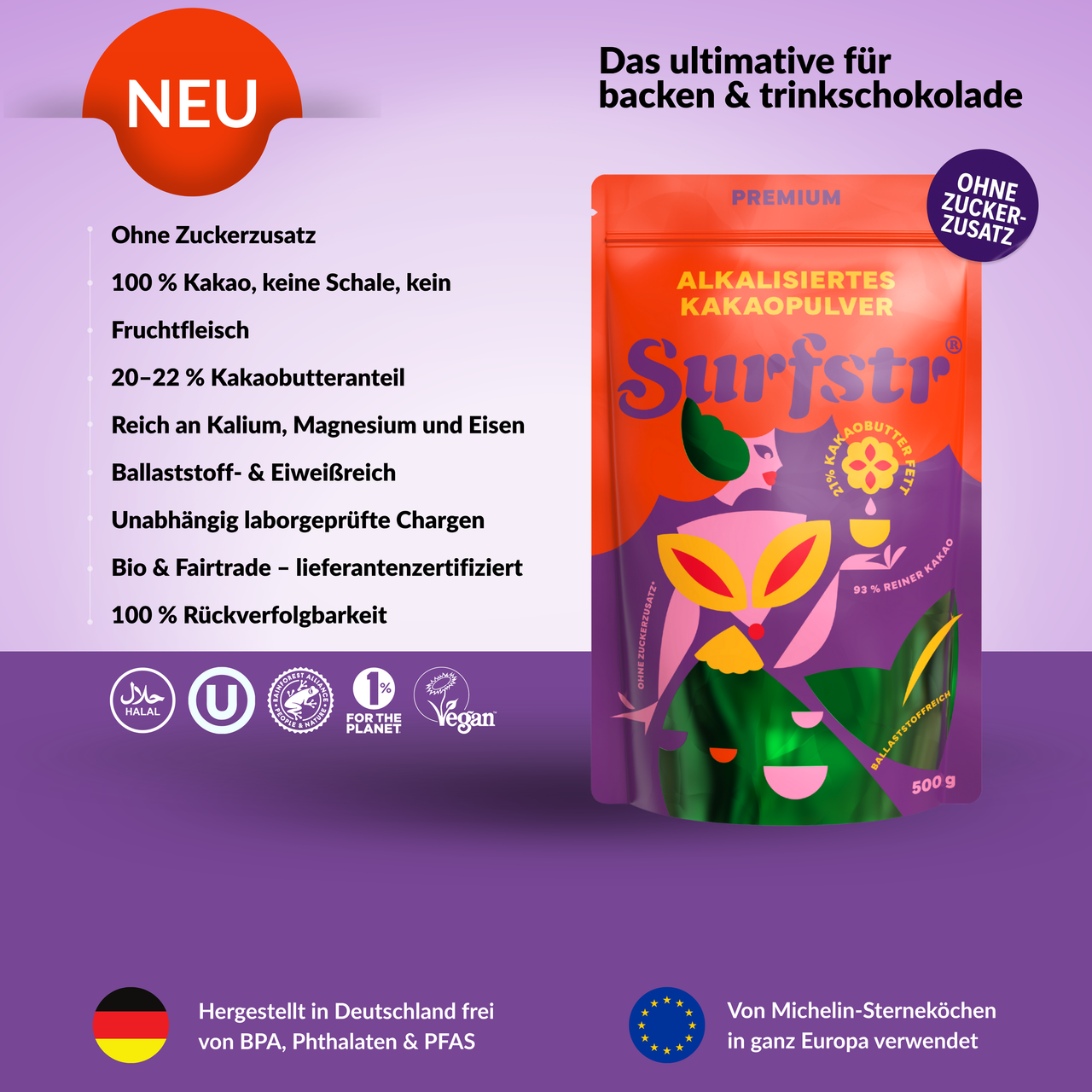 Alkalisiertes Kakaopulver 20-22% | Bio, Vegan, Ohne Zucker