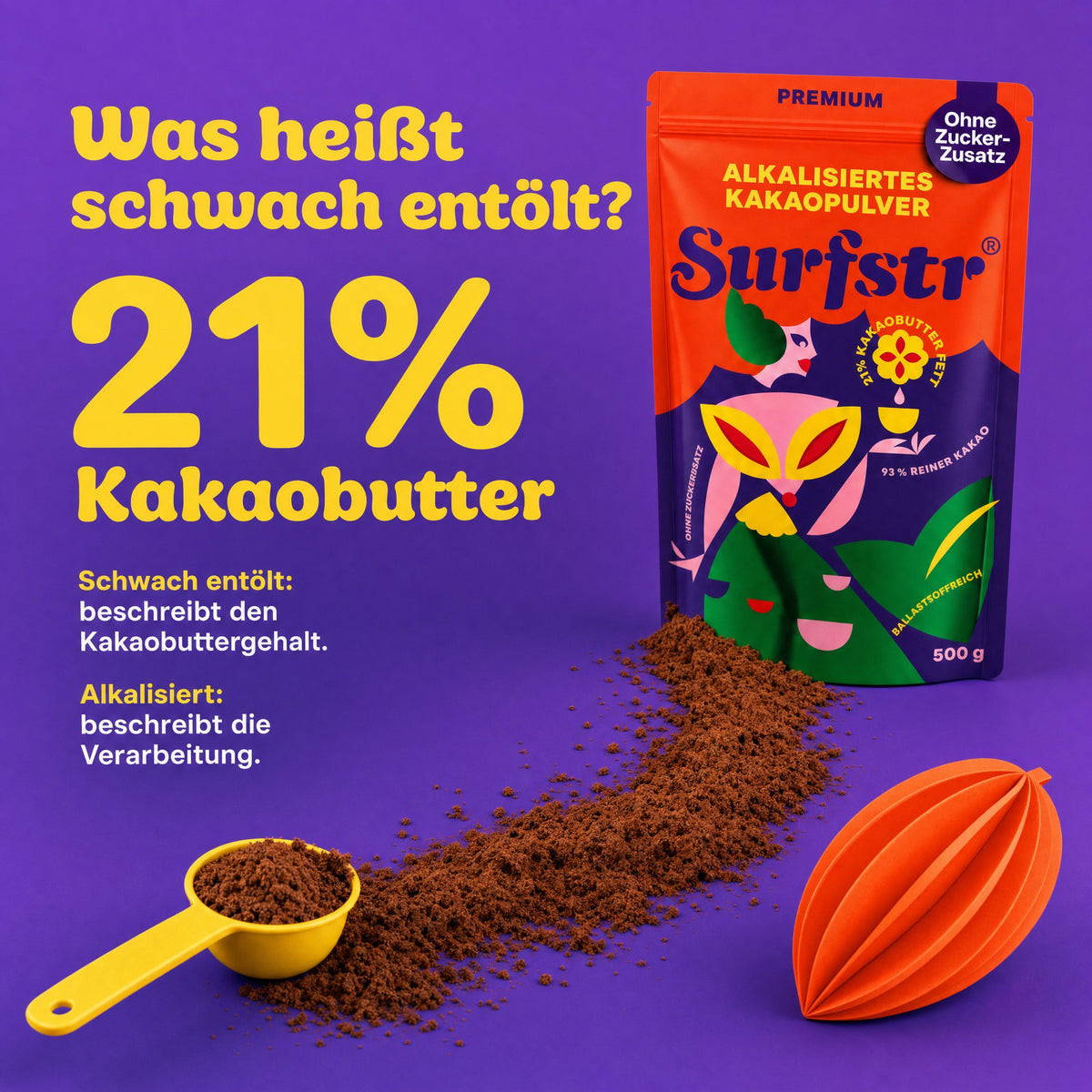Was heißt schwach entölt? 21 % Kakaobutter, alkalisiert